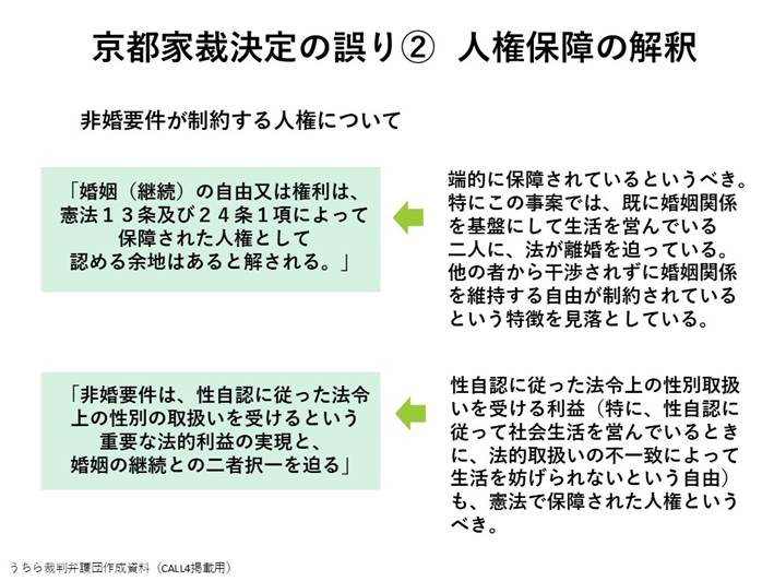 非婚要件が制約する人権について

・京都家裁の決定
「婚姻(継続)の自由又は権利は、 憲法13条及び24条1項によって保障された人権として認める余地はあると解される。」

「非婚要件は、性自認に従った法令上の性別の取扱いを受けるという重要な法的利益の実現と、 婚姻の継続との二者択一を迫る」

・抗告理由書の主張
端的に保障されているというべき。 特にこの事案では、既に婚姻関係を基盤にして生活を営んでいる二人に、法が離婚を迫っている。 他の者から干渉されずに婚姻関係を維持する自由が制約されているという特徴を見落としている。

性自認に従った法令上の性別取扱いを受ける利益(特に、性自認に従って社会生活を営んでいるときに、法的取扱いの不一致によって生活を妨げられないという自由) も、憲法で保障された人権というべき。