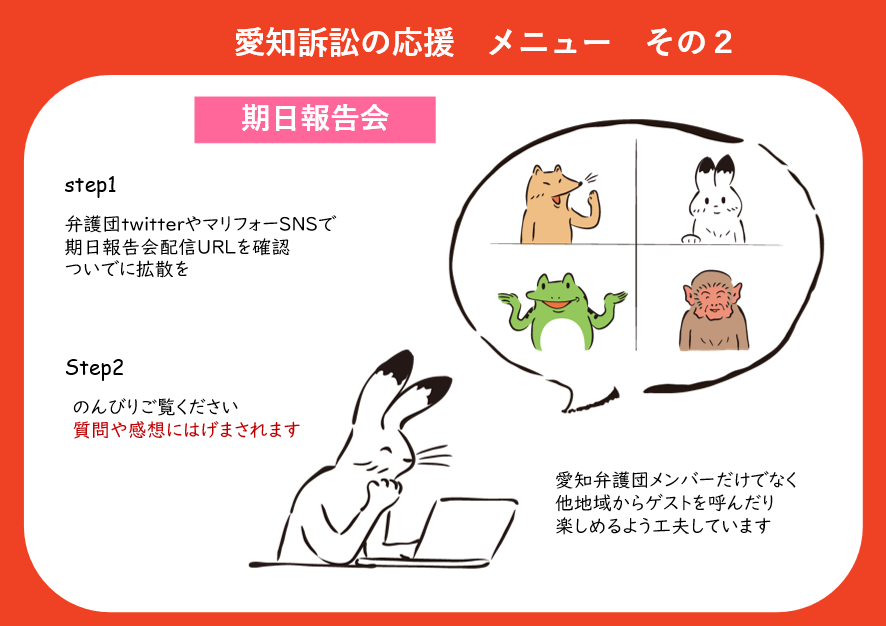 ●愛知訴訟の応援メニューその２　期日報告会 ステップ１　弁護団TwitterやマリフォーSNSで期日報告会配信URLを確認　ついでに拡散を ステップ２　のんびりご覧ください　質問や感想にはげまされます 愛知弁護団メンバーだけでなく他地域からゲストを呼ぶなど楽しめるよう工夫しています