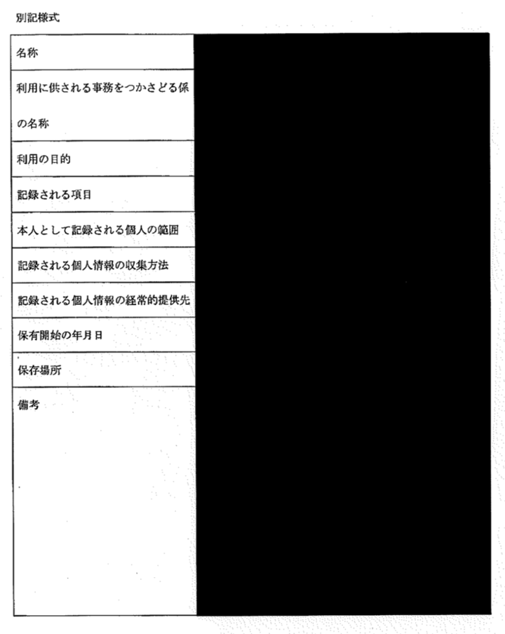 行政文書 黒塗り PDF